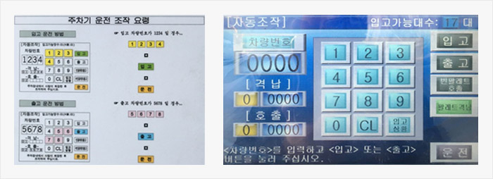 주차기 운전 조작요령 안내문 및 기계식 주차 조작화면 사진